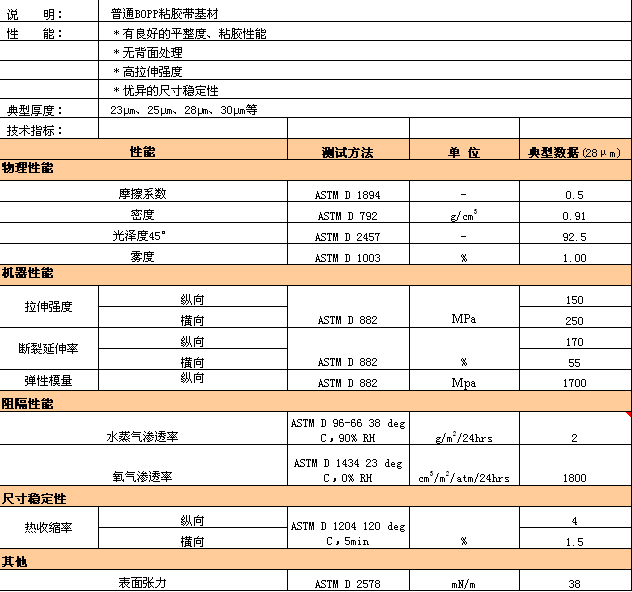 中国·金沙总站4066(有限公司)-全球赢家的信念之选