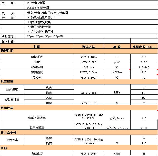 中国·金沙总站4066(有限公司)-全球赢家的信念之选